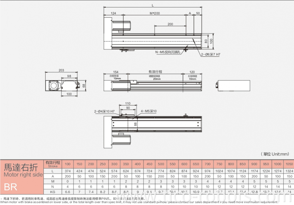 High Rigidity Linear Rail Guide Machinery Block Bearing